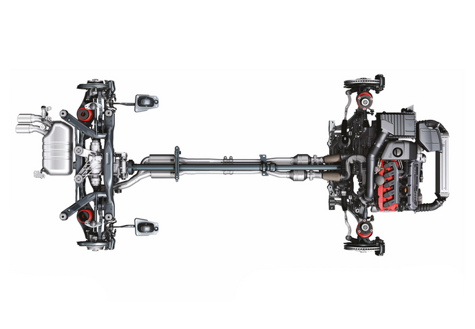 The Difference between AWD (all wheel drive) & 4WD（four wheel drive)